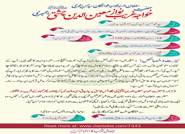 خواجہ غریب نواز معین الدین چشتی کا تعارف